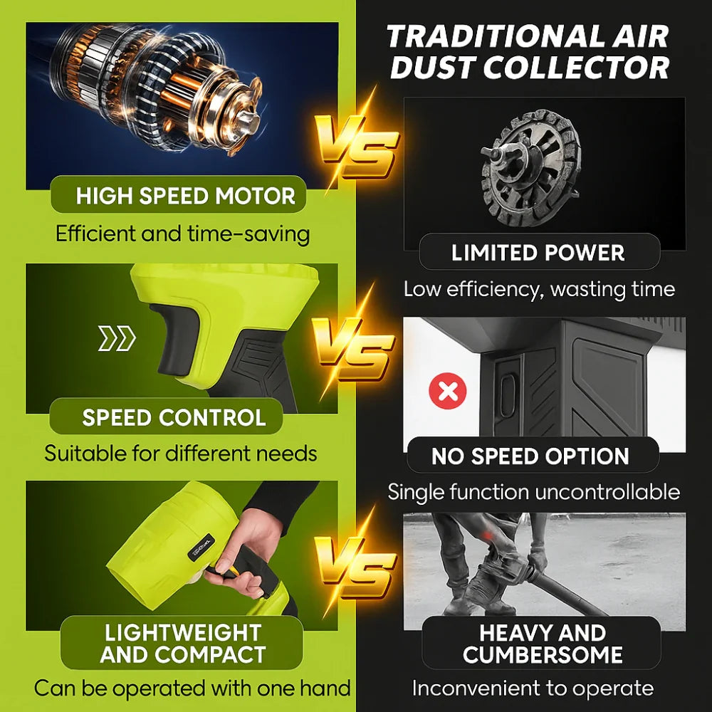 Turbo Jet Fan Leaf Blower 2.0