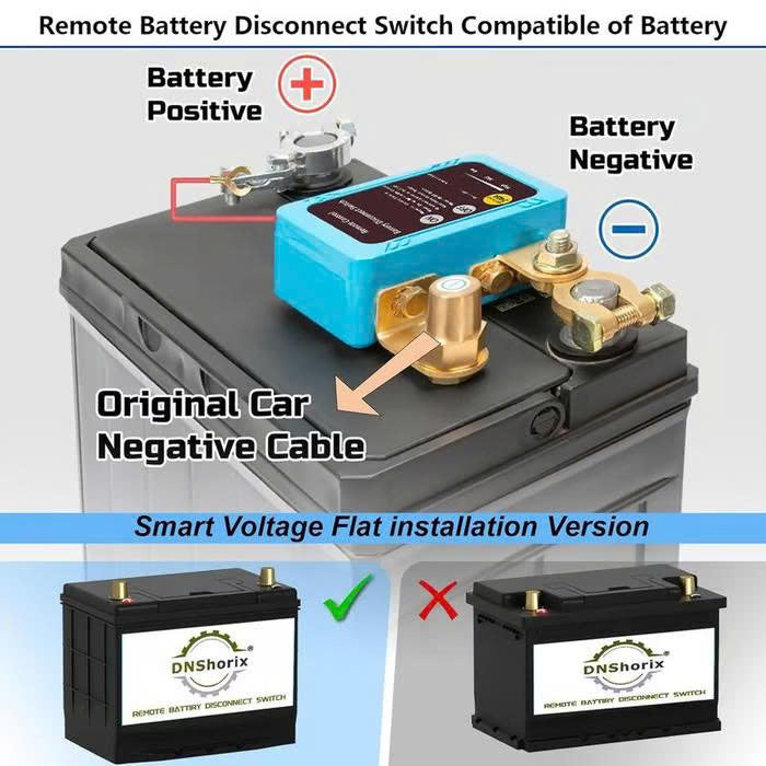 🔒⚡Remote control of car devices for anti-theft safety