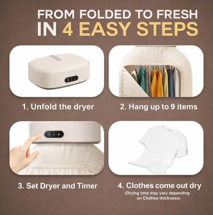 Portable Electric Dryer